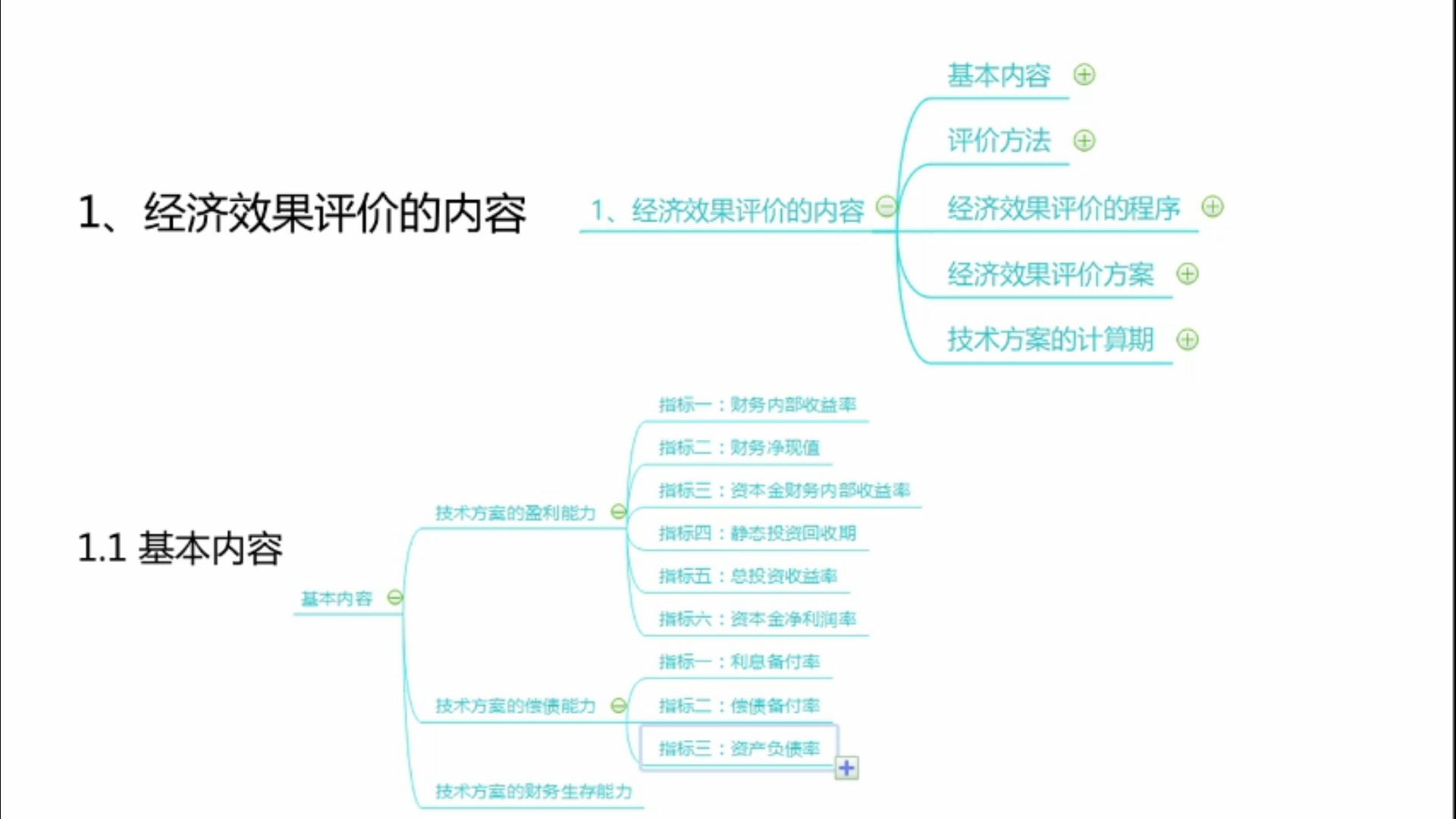 建设工程经济第二讲:技术方案经济效果评价哔哩哔哩bilibili