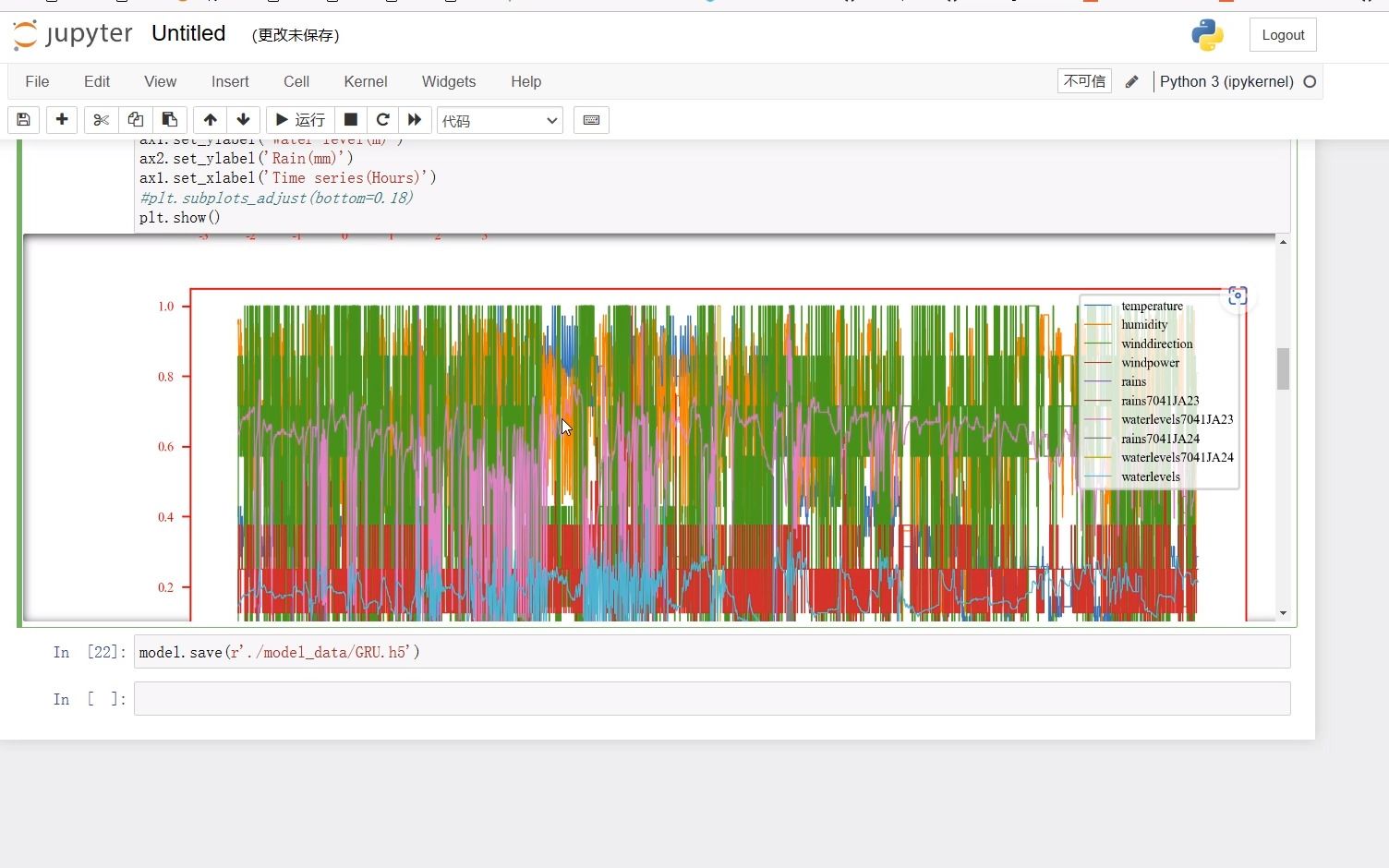 基于tensorflow keras 双向lstm gru的水库水位预测 完整代码+数据 可直接运行 评论区自取哔哩哔哩bilibili