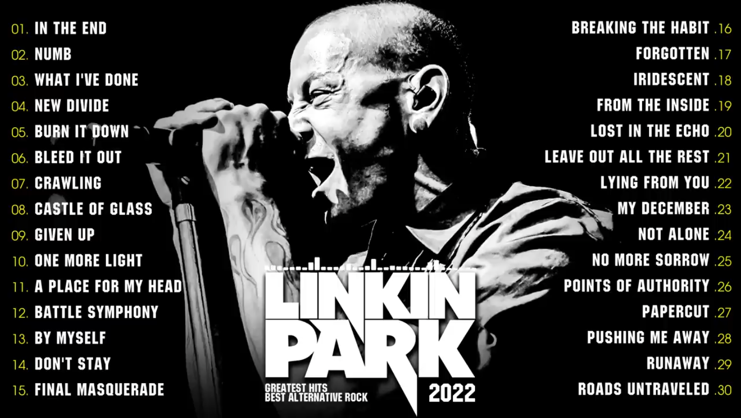 [图]Linkin Park Best Hits EverIn The End Numb What Ive Done New DivideL林肯公园