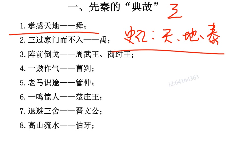 [图]【常识积累】中华典故大串讲