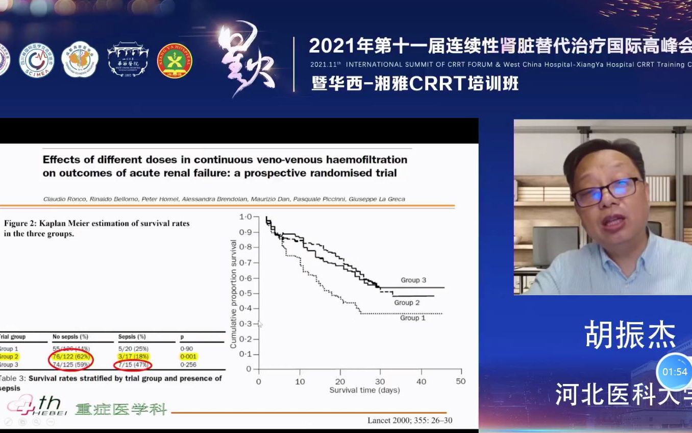 【胡振杰】CRRT治疗剂量的演变与误区哔哩哔哩bilibili