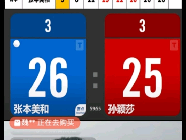 未卜先知，2026年中国大满贯女单决赛孙颖莎对阵张本美和