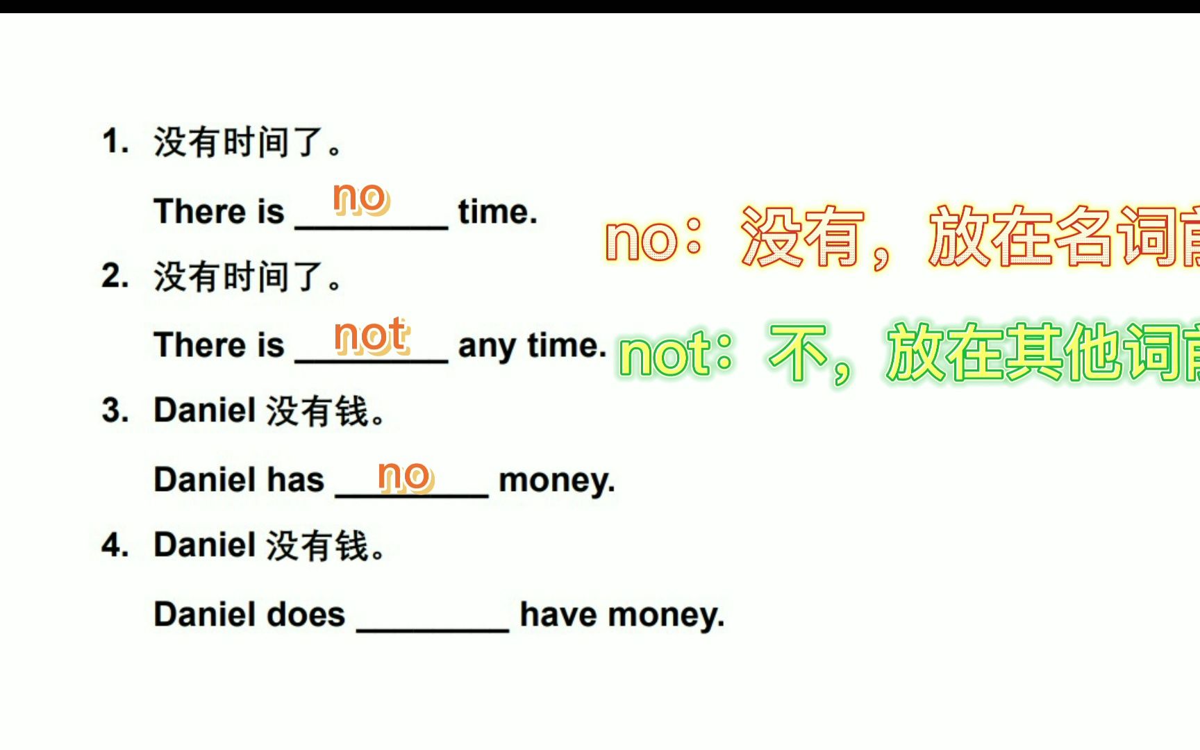 第30集 I 用no还是用not?零基础跟我学,英语so easy!#英语哔哩哔哩bilibili