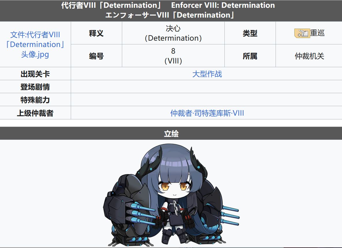 【碧蓝航线】东北航道b 代行者viii [determination]