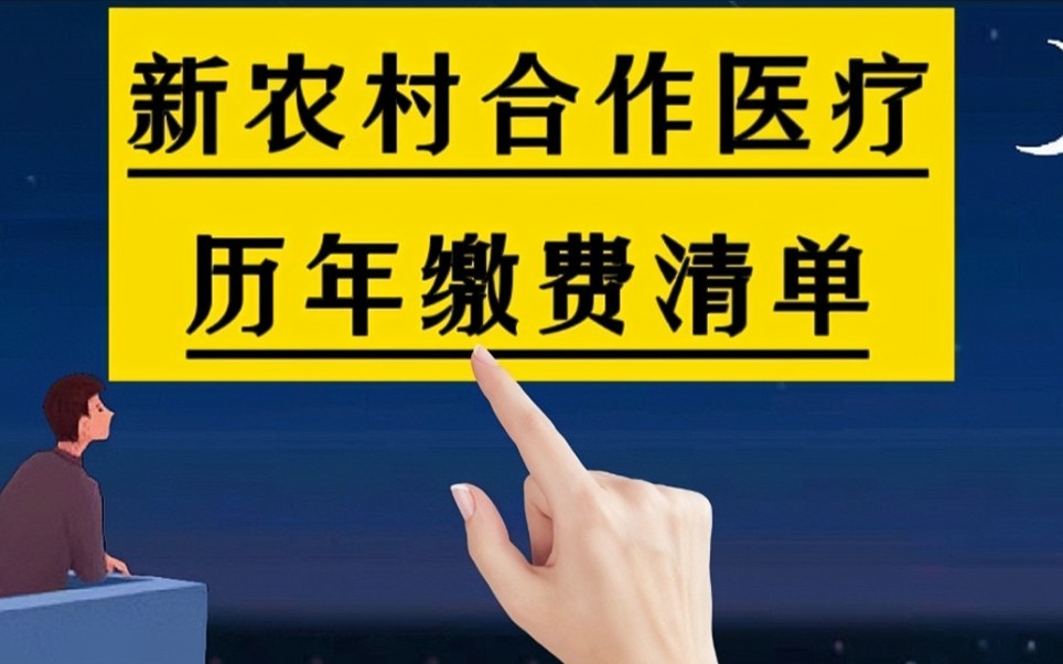 新农村合作医疗缴费清单,你们那里交多少呢?#手写#写字#三农#农村#农村医疗哔哩哔哩bilibili
