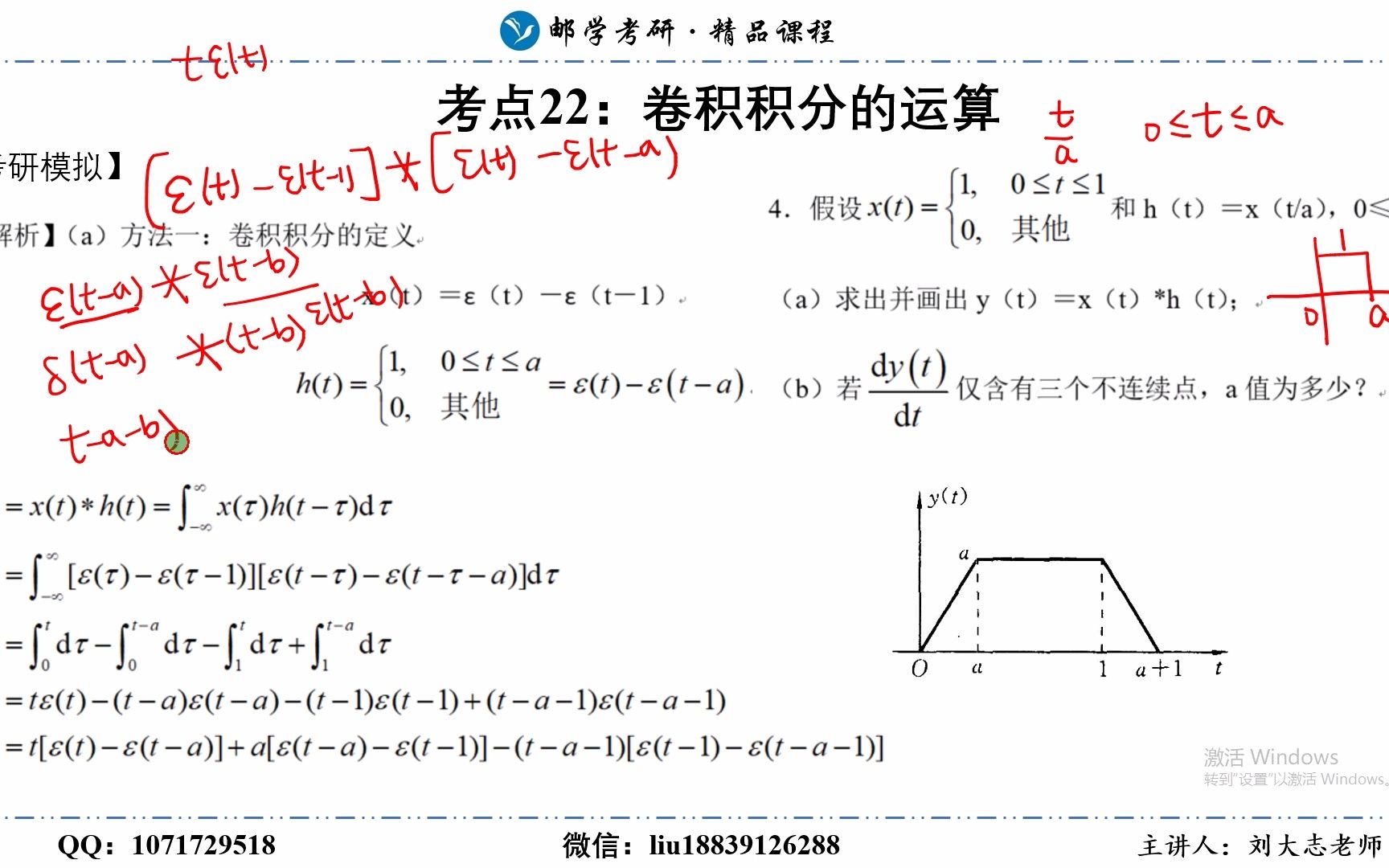 重邮801强化【专题22】——卷积积分的运算哔哩哔哩bilibili