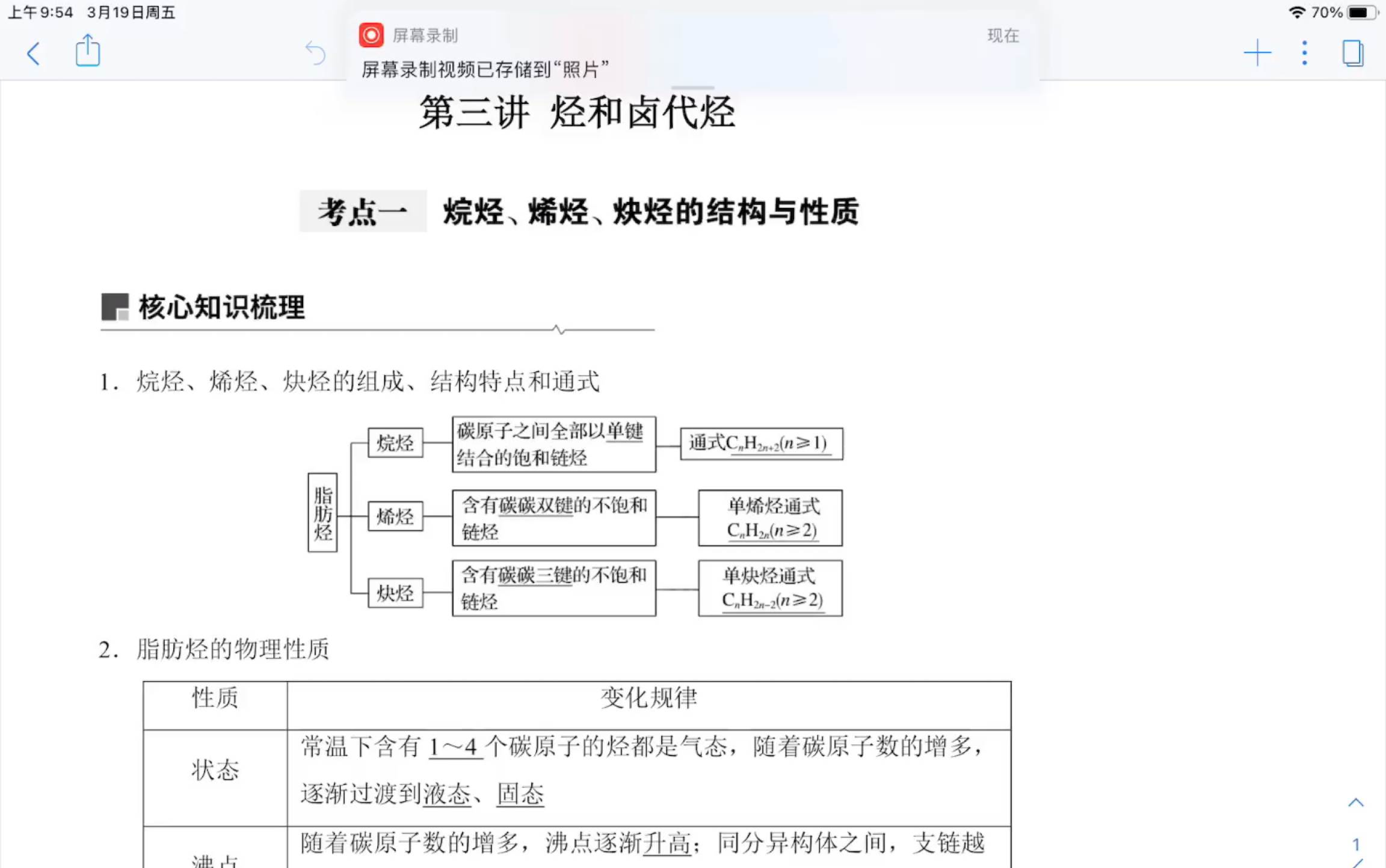 高中化学 烷烃哔哩哔哩bilibili