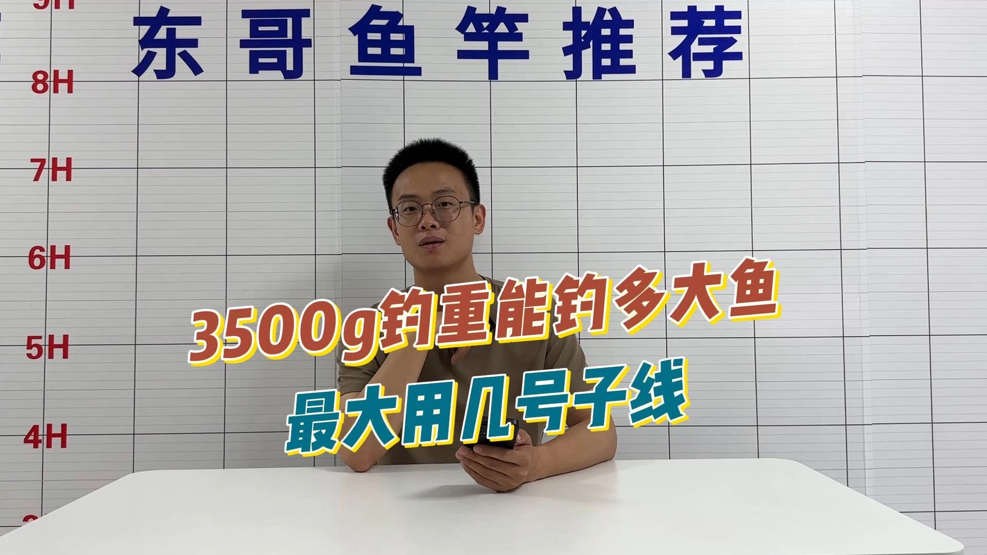 【鱼竿杂谈】3500g能钓多大鱼?用多大线?哔哩哔哩bilibili