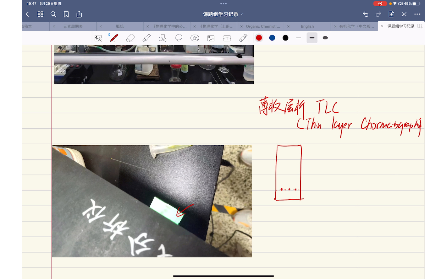 有机化学实验必备技能,薄板层析TLC简单介绍哔哩哔哩bilibili