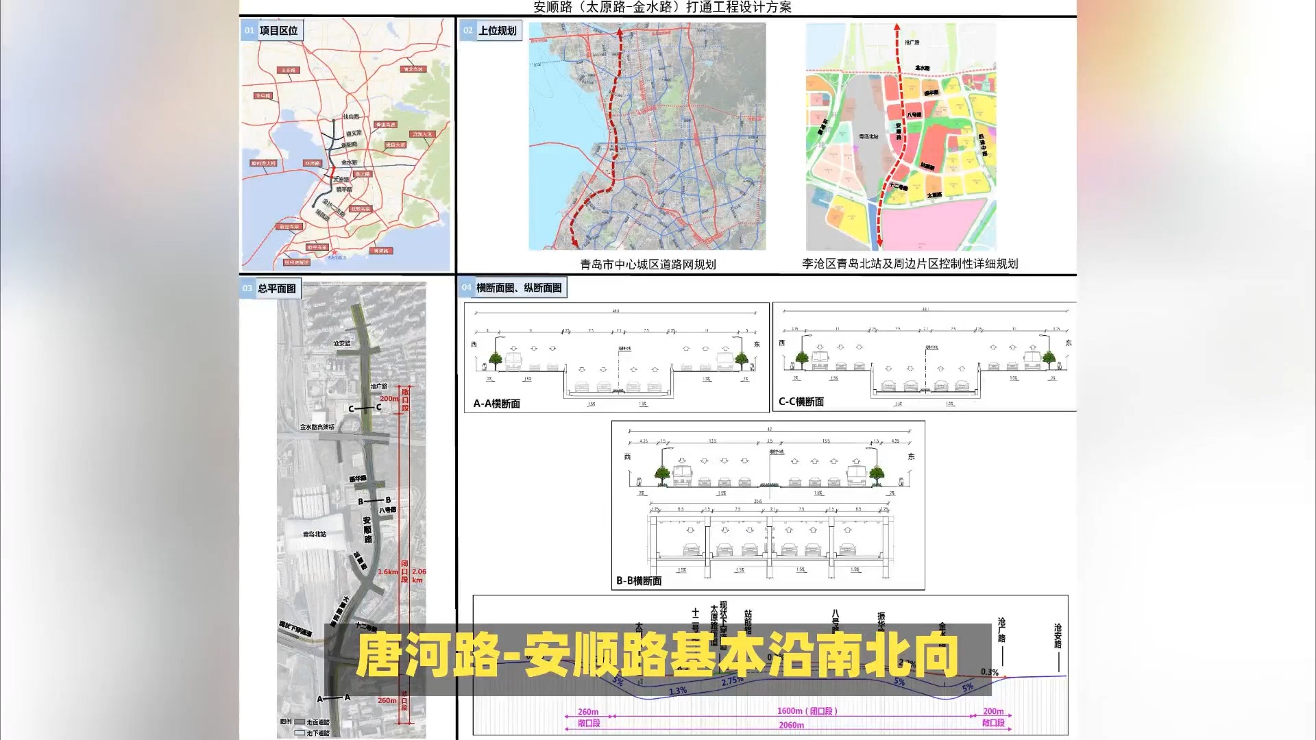 青岛东岸城区南北向交通干线建设进展哔哩哔哩bilibili