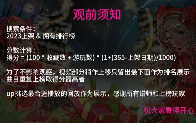 【osu!】2023年度热图 Top20哔哩哔哩bilibili