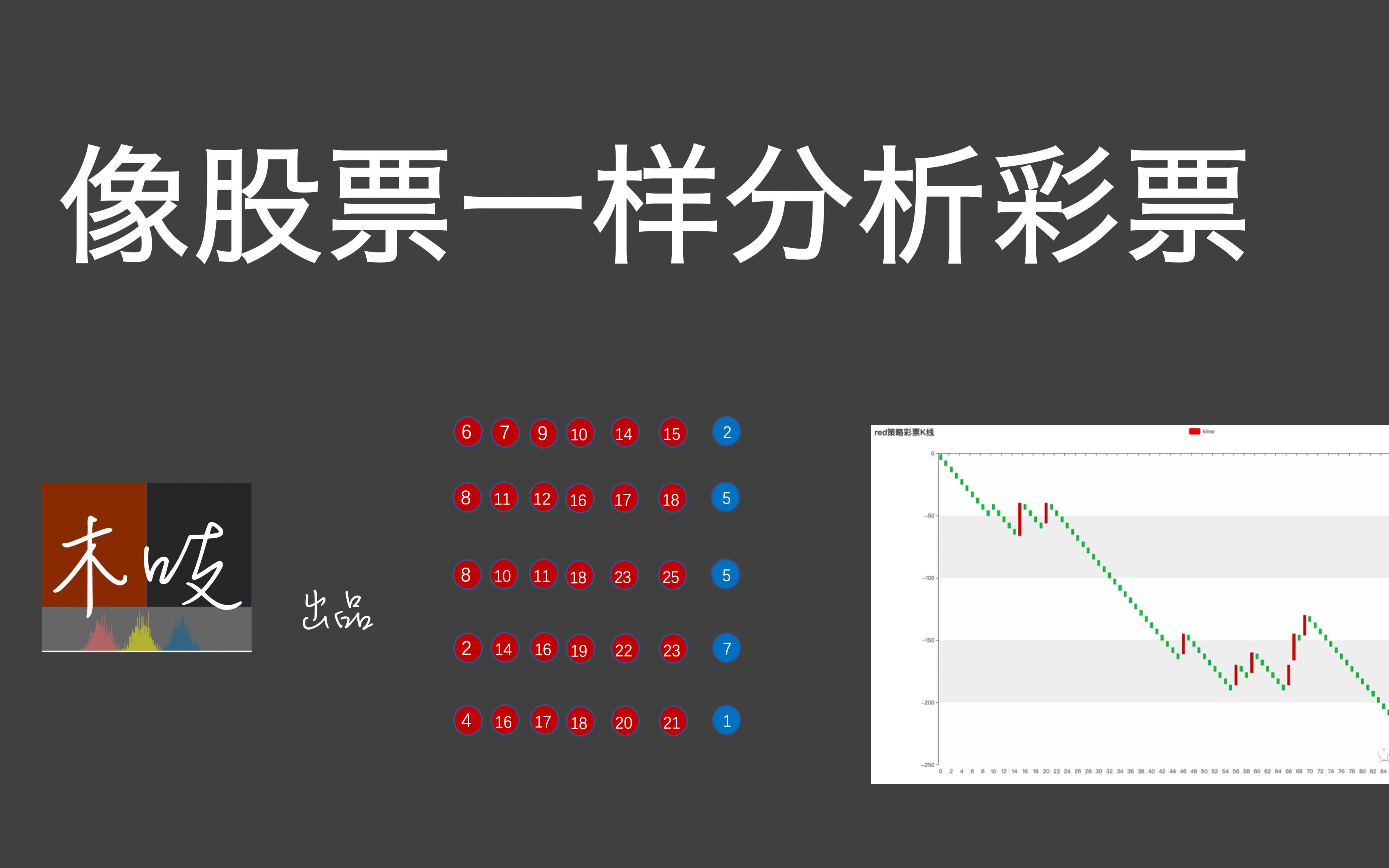 像投资股票一样分析双色球:彩票策略的回测哔哩哔哩bilibili