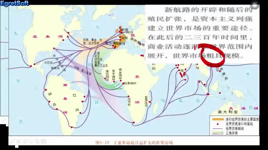 浙师大附中空中课堂:“蒸汽”的力量(浙师大附中陈小伟)哔哩哔哩bilibili