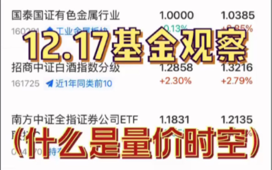 [图]12.17 基金观察（开心的一天！哈哈 聊聊量价时空）