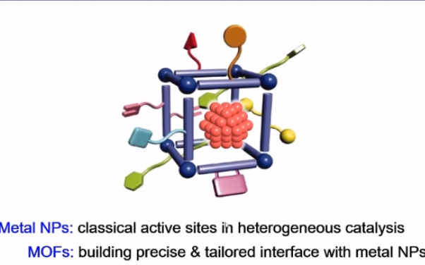 [图]20201206-中国科学技术大学江海龙-金属纳米颗粒MOF催化剂：合成与构效关系