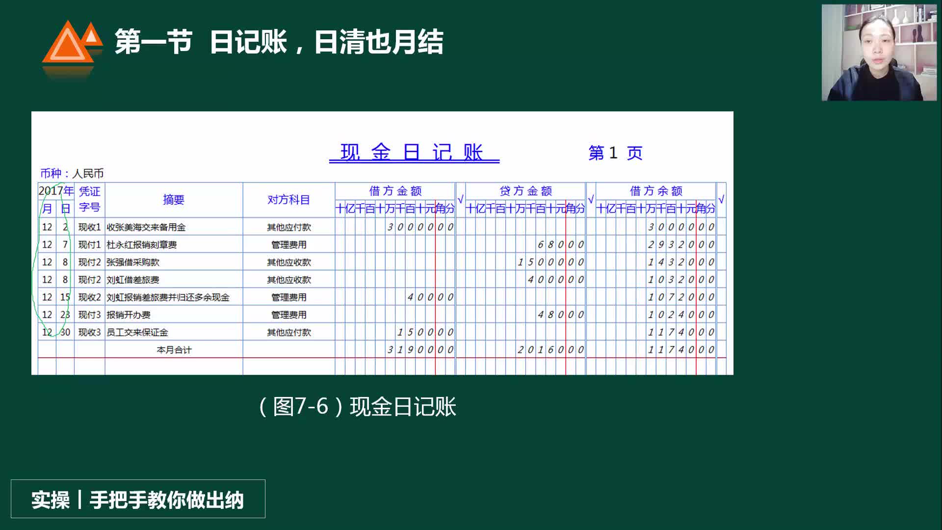 日记账三栏多栏式日记账总账与日记账哔哩哔哩bilibili