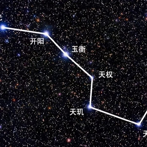 Space Engine】北斗七星(大熊座)_哔哩哔哩_bilibili