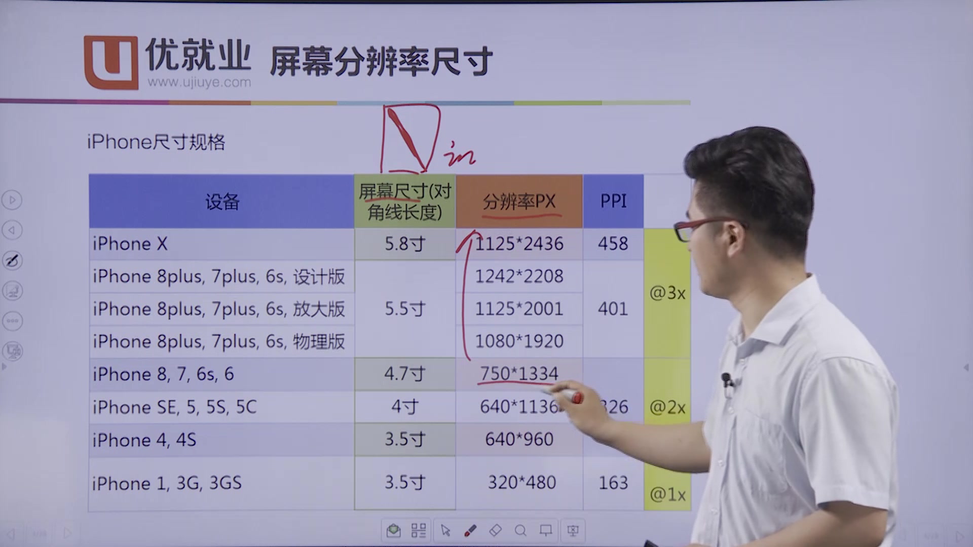 【UI设计】移动端界面设计规范(下)哔哩哔哩bilibili