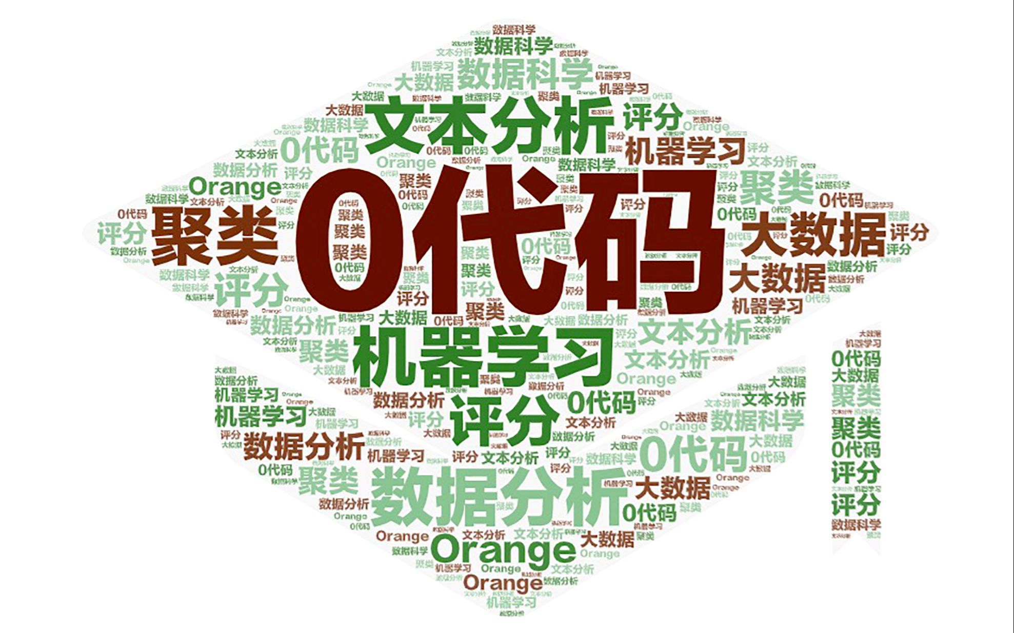 01欢迎使用orange哔哩哔哩bilibili