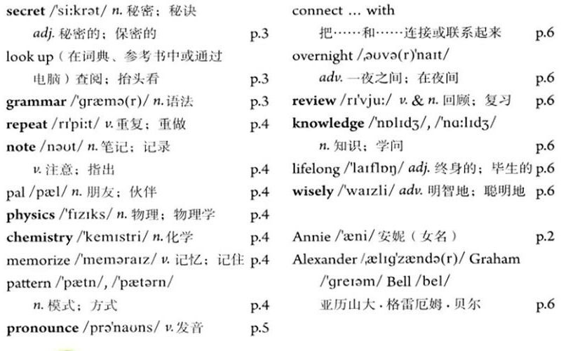 [图]人教版九年级英语 unit 1 单词表跟读