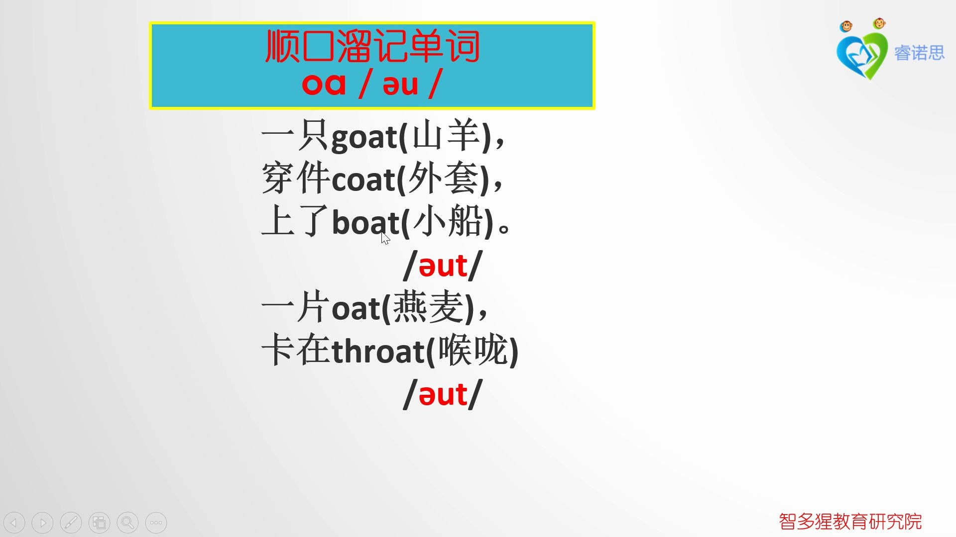 顺口溜记单词15-oa发音为/05u/的单词