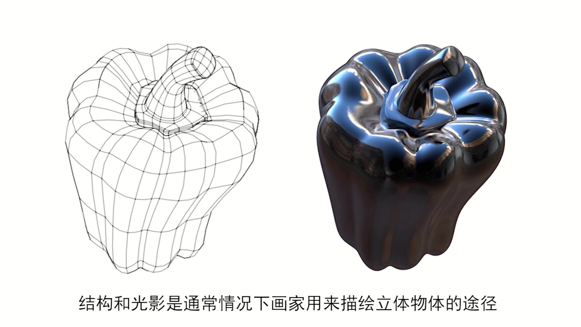 如何画物体结构的初学建议哔哩哔哩bilibili