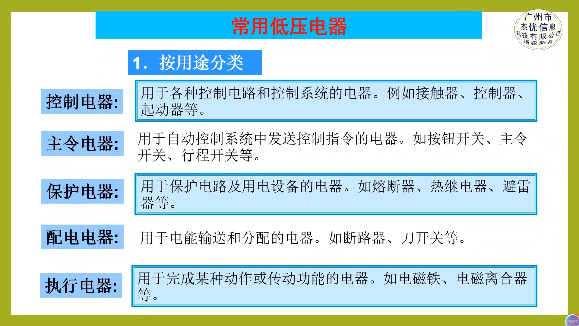 [图]10.1低压配电电器