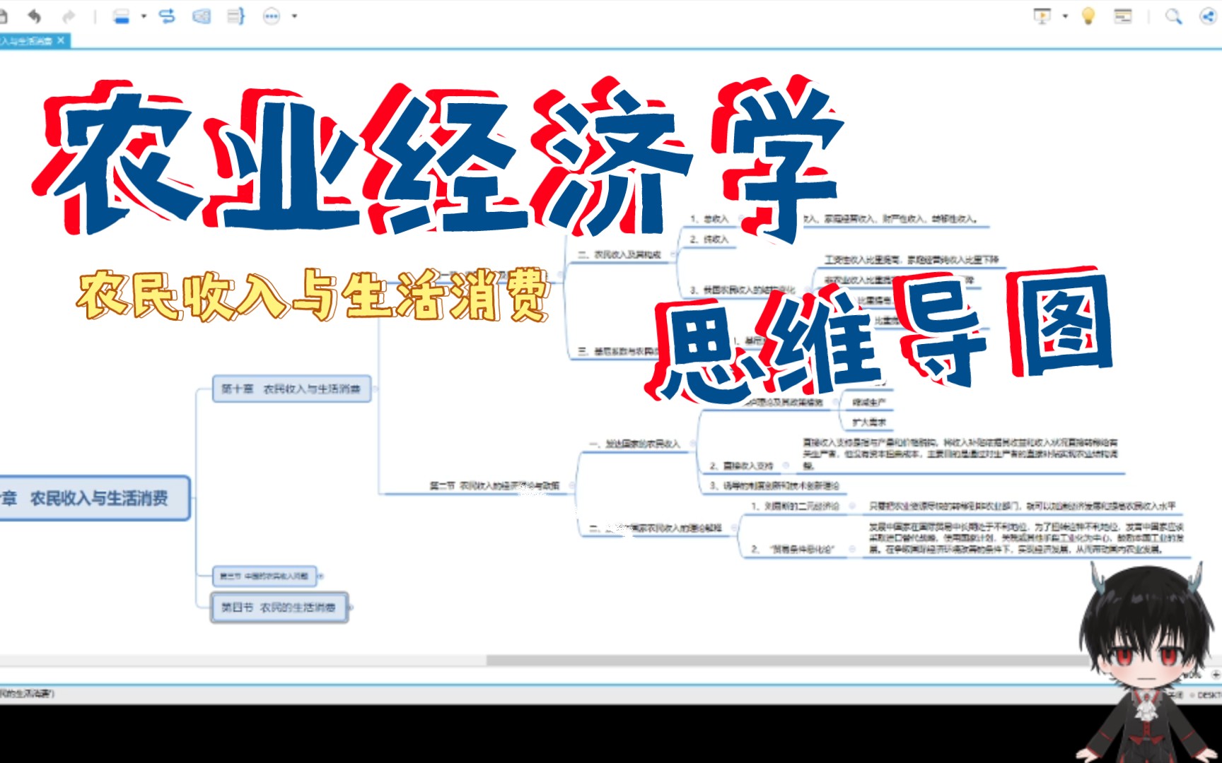 农业经济学 第十章(农民收入与生活消费)哔哩哔哩bilibili