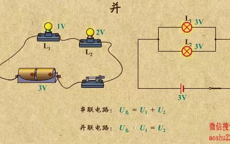 5. 探究串并联电路的电压的特点哔哩哔哩bilibili