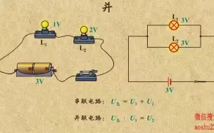 Video herunterladen: 5. 探究串并联电路的电压的特点