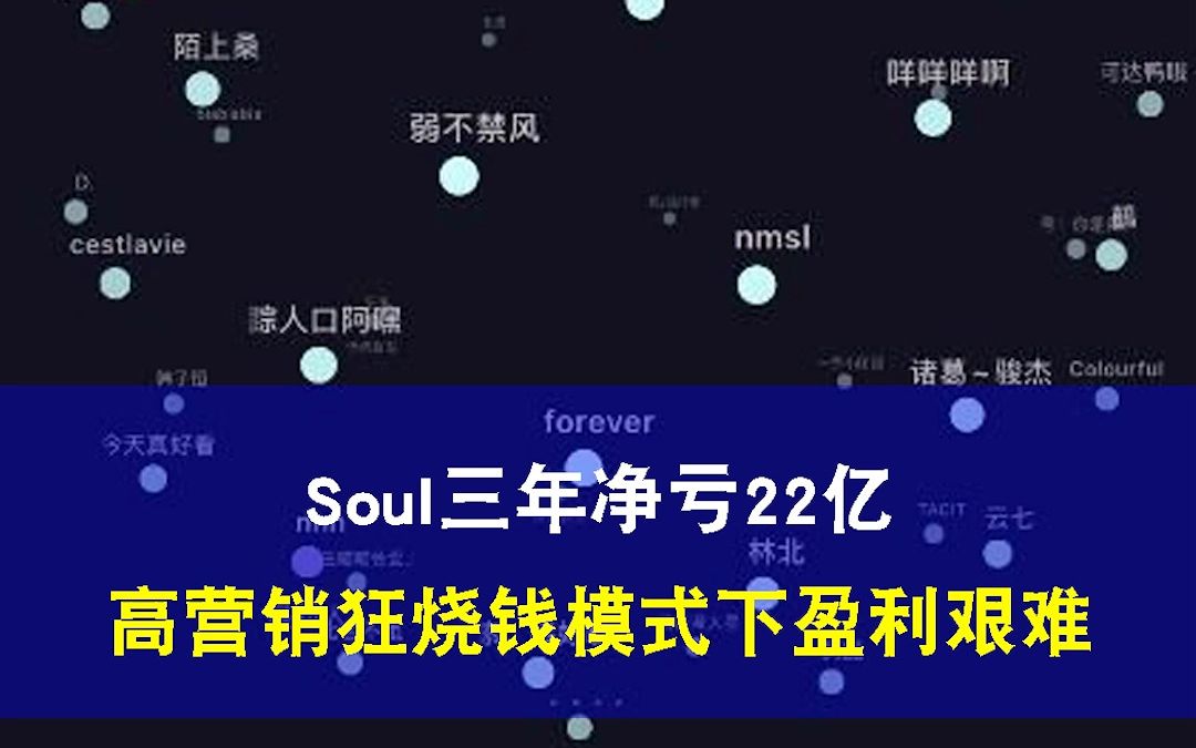 Soul三年净亏22亿,高营销狂烧钱模式下盈利艰难哔哩哔哩bilibili