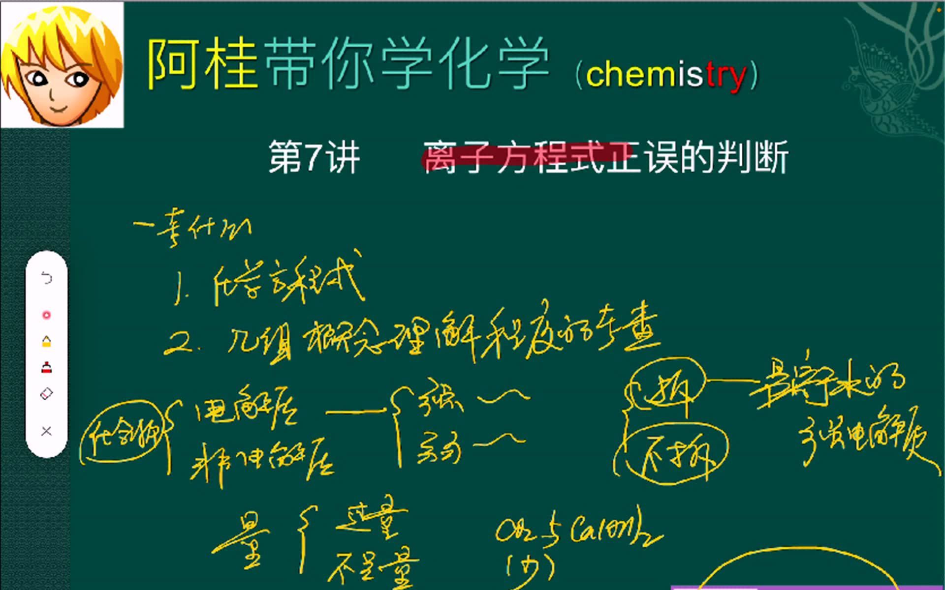 [阿桂带你学化学]第7讲 离子方程式正误的判断(⧷)哔哩哔哩bilibili