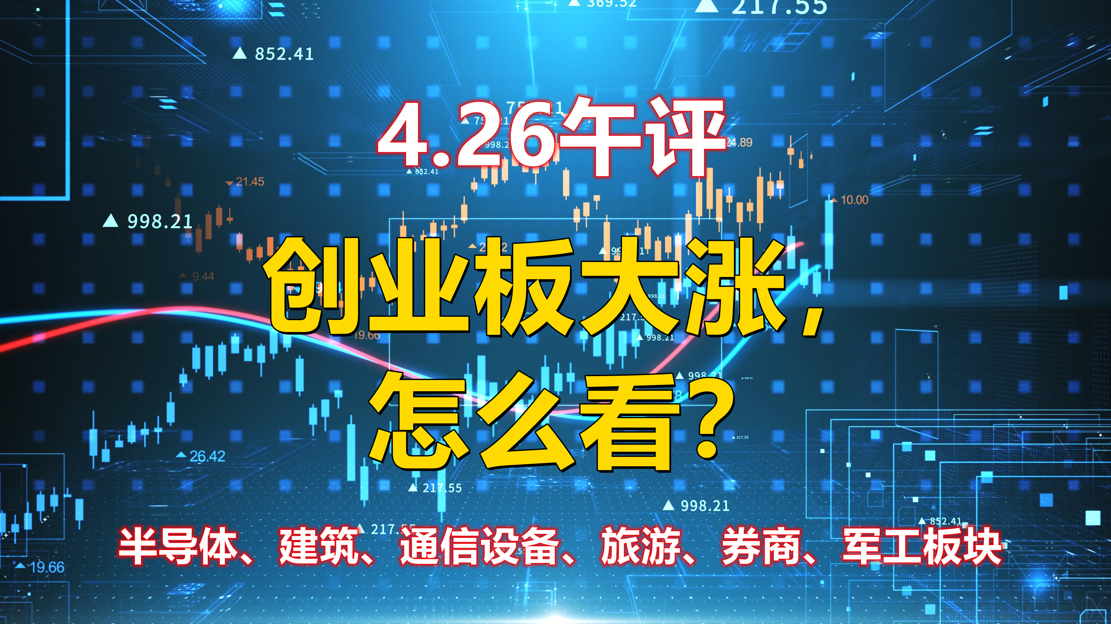 午评,创业板大涨,怎么看?半导体、建筑、通信设备、旅游板块哔哩哔哩bilibili