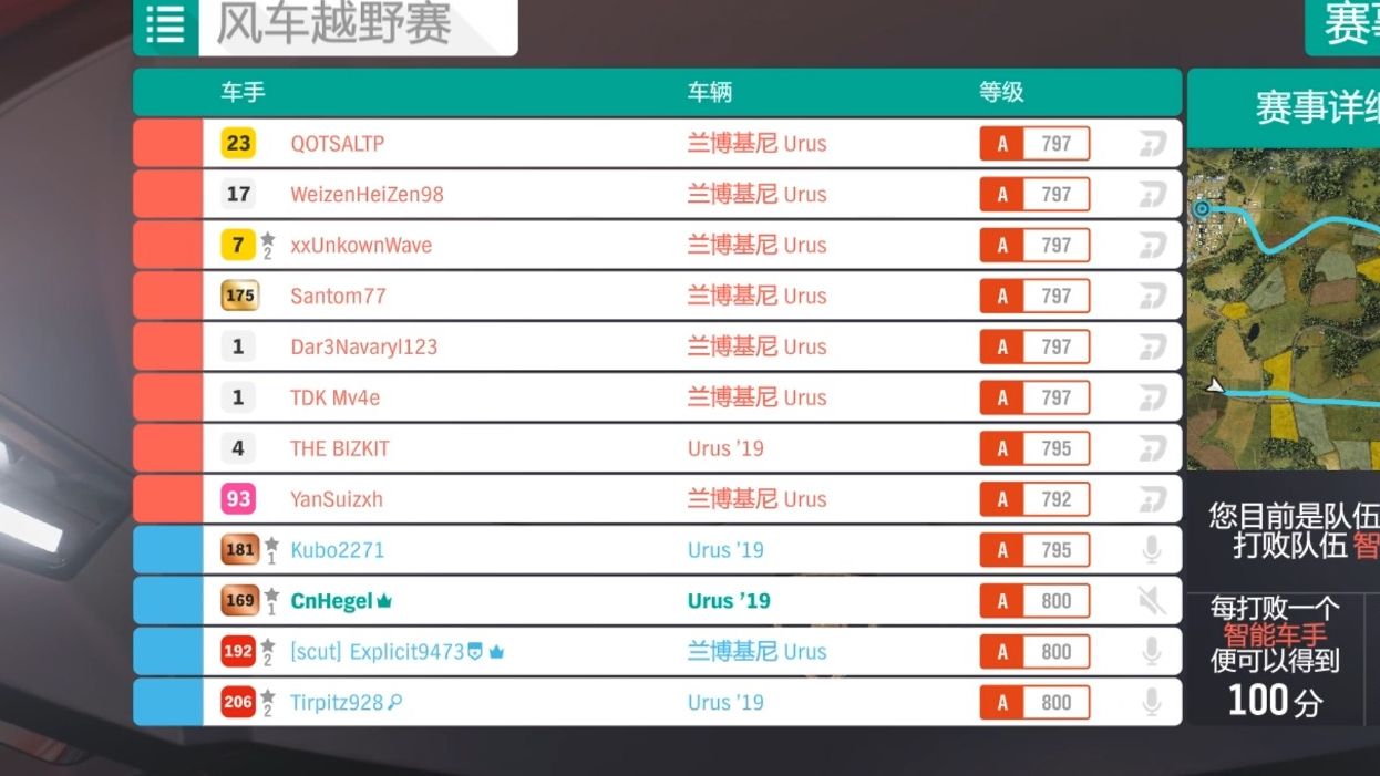 s73春季季节锦标赛 羔羊繁殖季 越野赛事