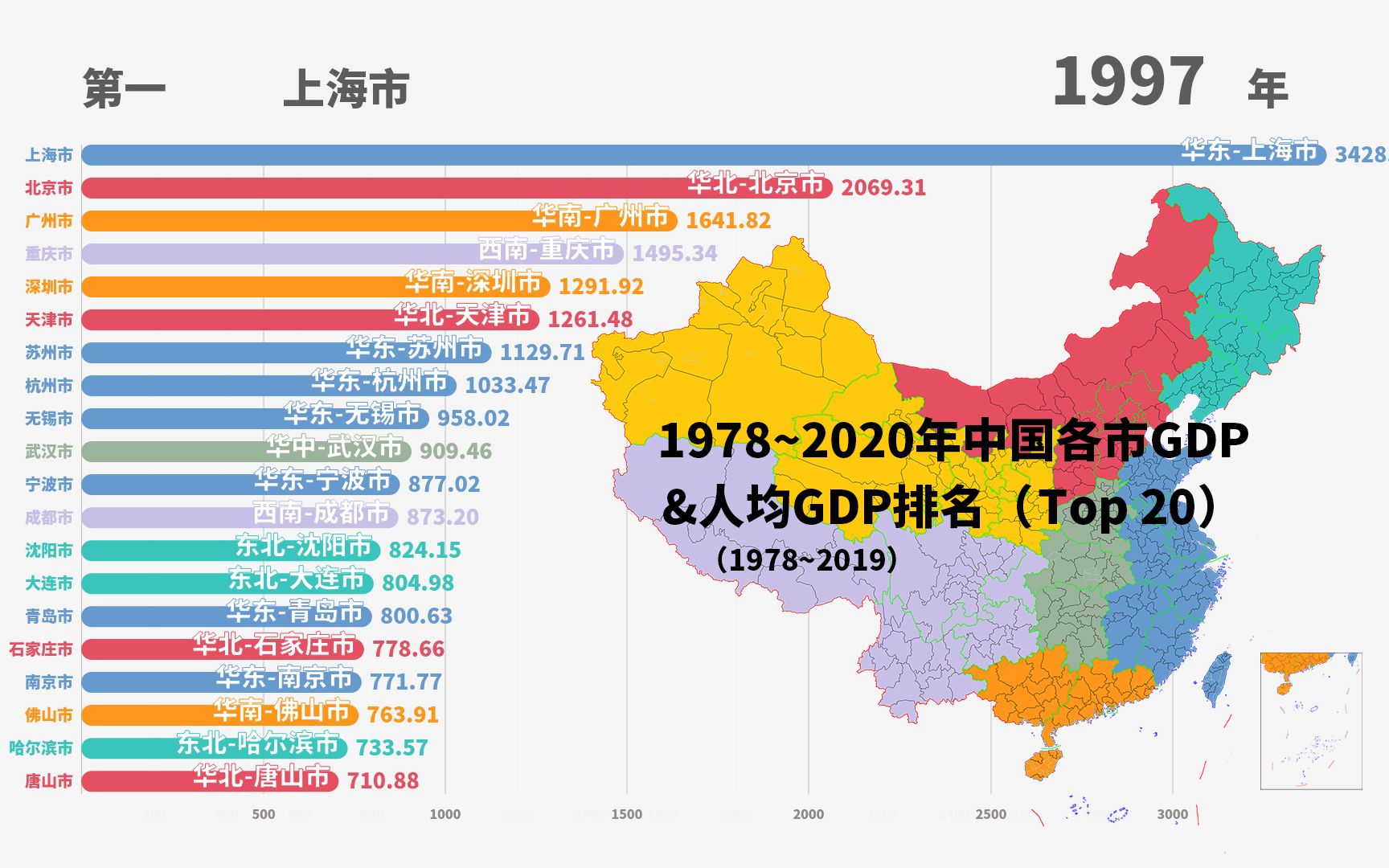 1978~2020年中国各市GDP&人均GDP(1978~2019)排名(不含港澳台地区)【Top 20】哔哩哔哩bilibili