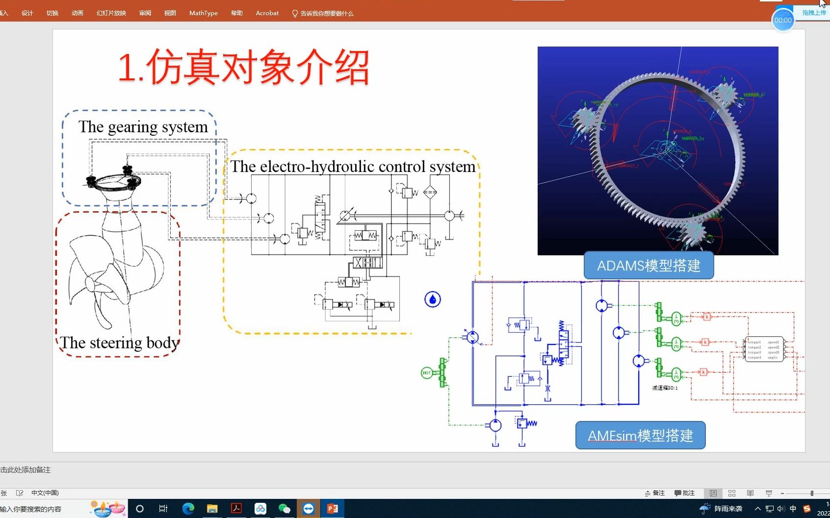 全回转控制&AMEsim与Adams联合仿真——section one哔哩哔哩bilibili