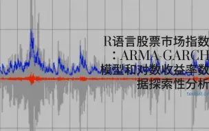 Télécharger la video: R语言股票市场指数：ARMA-GARCH模型和对数收益率数据探索性分析