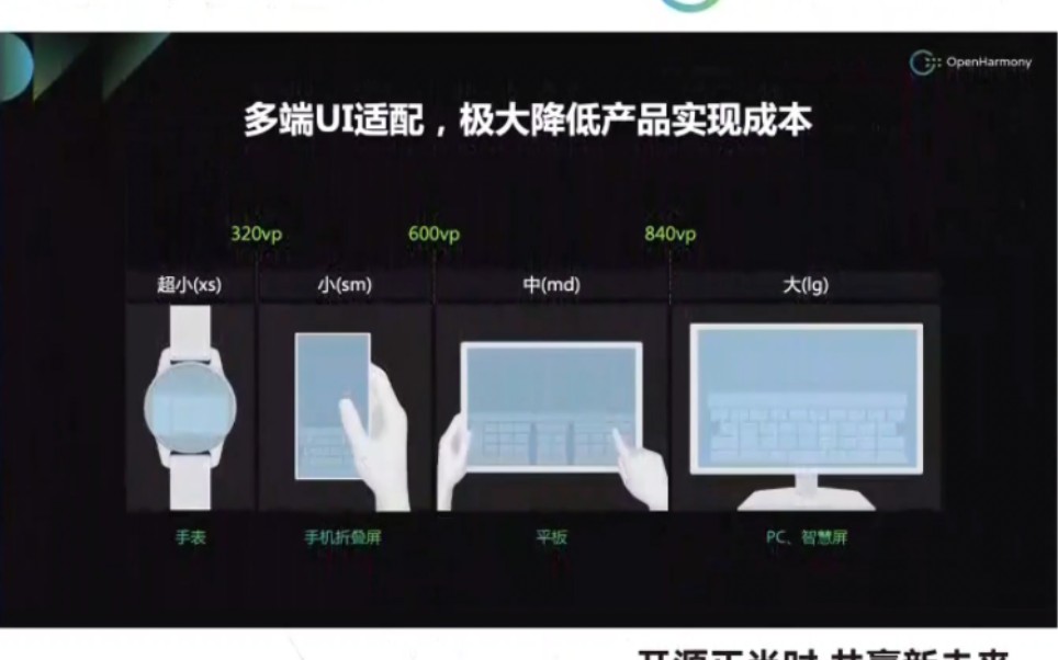 [图]openHarmony 腾讯输入法（原搜狗输入法）