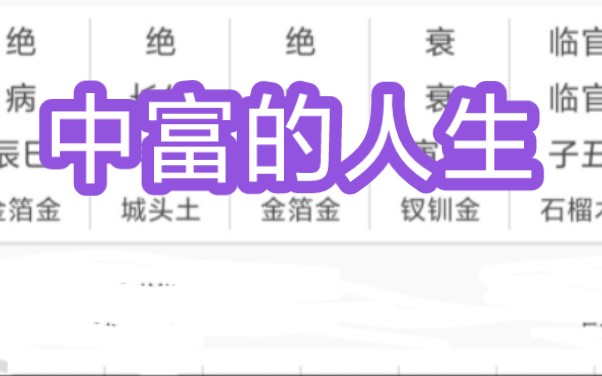 中富的人生哔哩哔哩bilibili