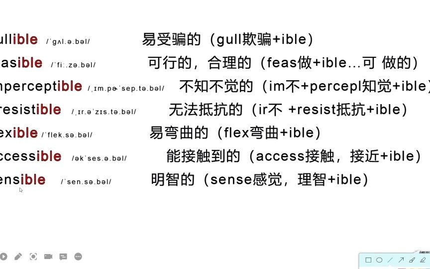 形容词后缀ible英语长单词的背诵捷径哔哩哔哩bilibili