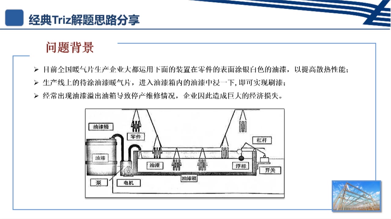 9《TRIZ创新方法及应用》贵州电网安顺供电局 仇伟杰哔哩哔哩bilibili