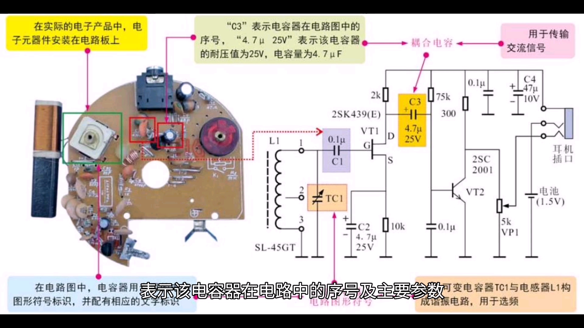 电容器在电路中的标识哔哩哔哩bilibili