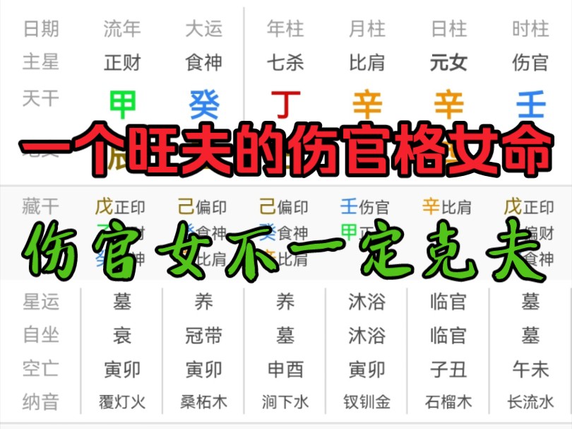 富贵双全,有贵夫,又旺夫的八字哔哩哔哩bilibili