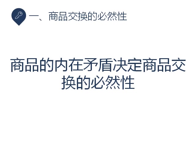 资本论解读005商品交换的必然性和交换过程的矛盾哔哩哔哩bilibili