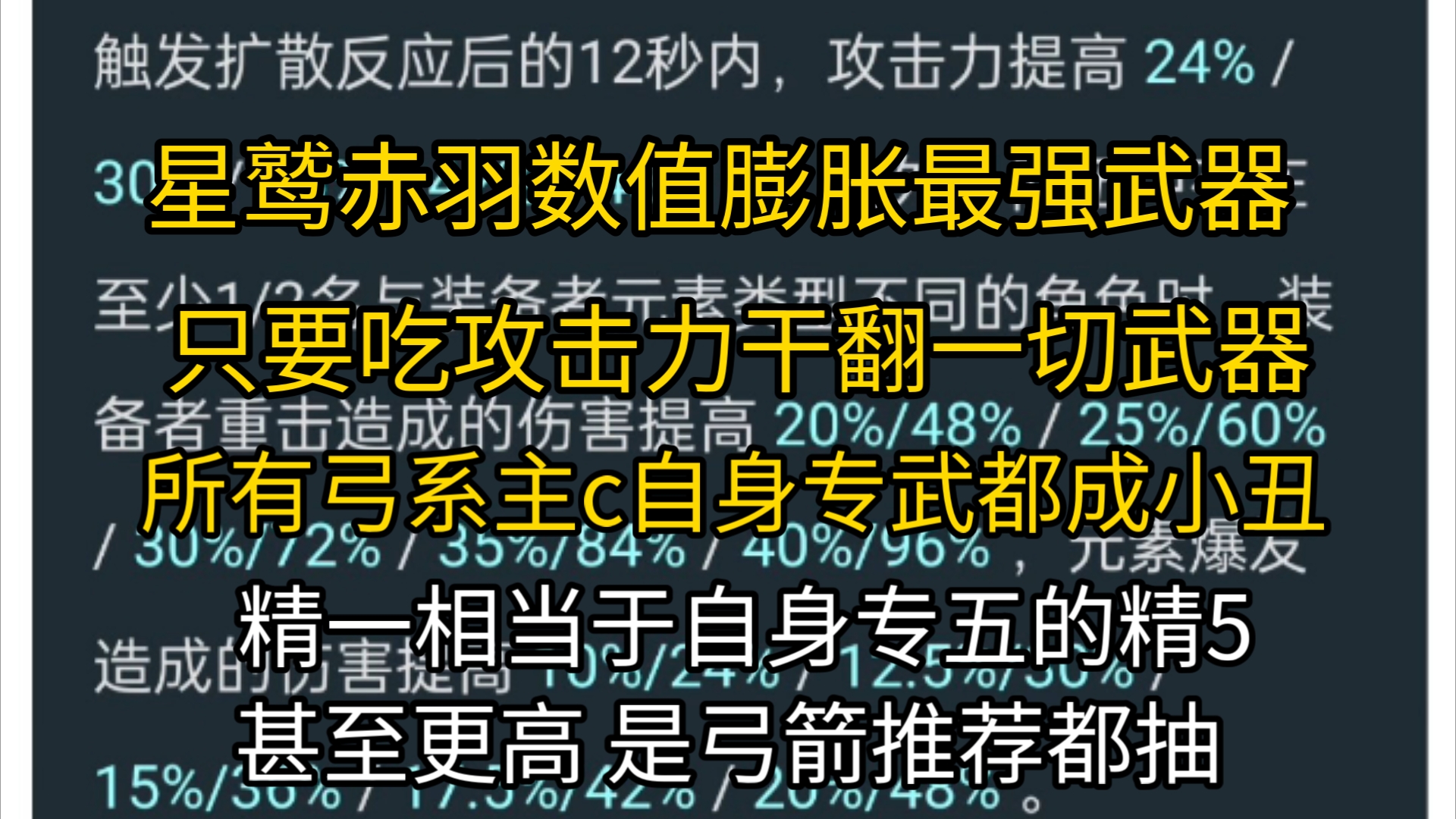 内鬼爆料恰斯卡v5专武星鹫赤羽 数值膨胀安逐步提升计算给甘雨精1等于精8阿莫斯之弓手机游戏热门视频