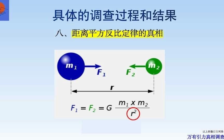 [图]马海飞的万有引力真相调查报告第20期。对万有引力真相进行调查的具体过程和结果。距离平方反比定律的真相。距离平方反比定律反映的是球形场的自然规律。