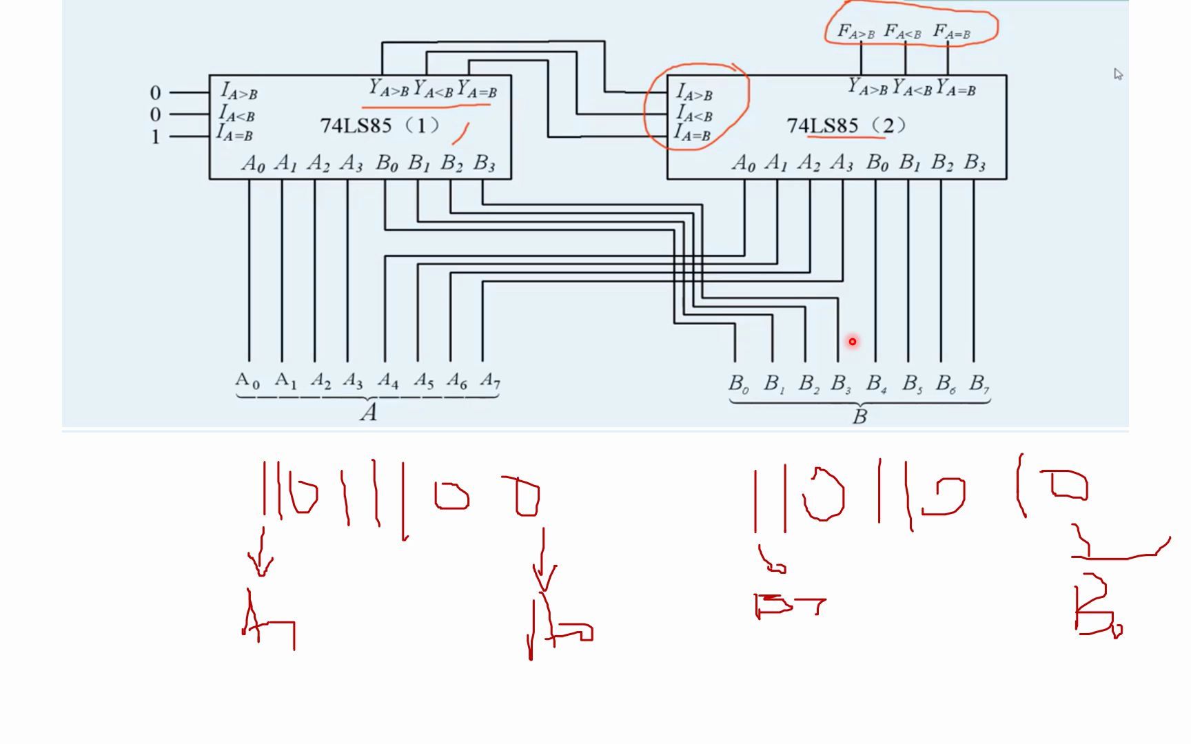 数电讲解——74LS85芯片的部分应用哔哩哔哩bilibili