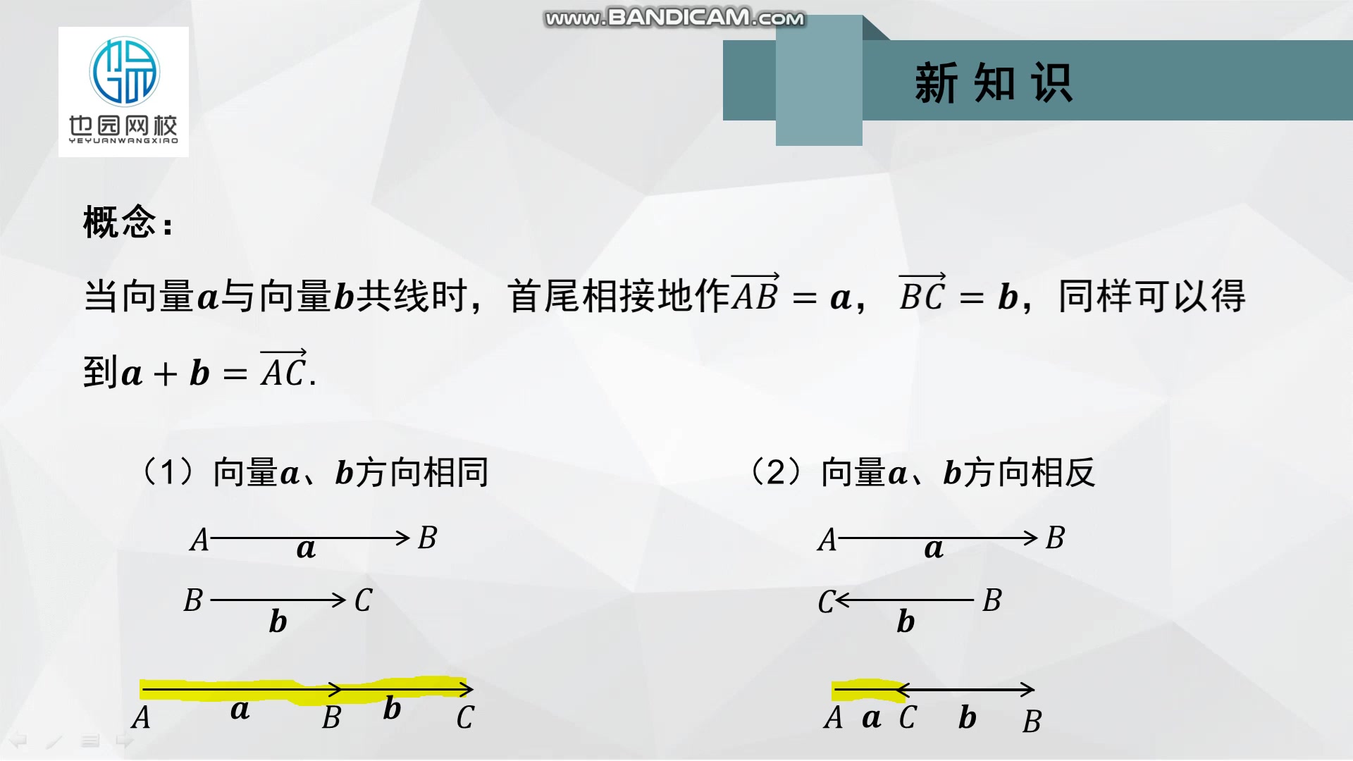 [图]平面向量的加法概念课