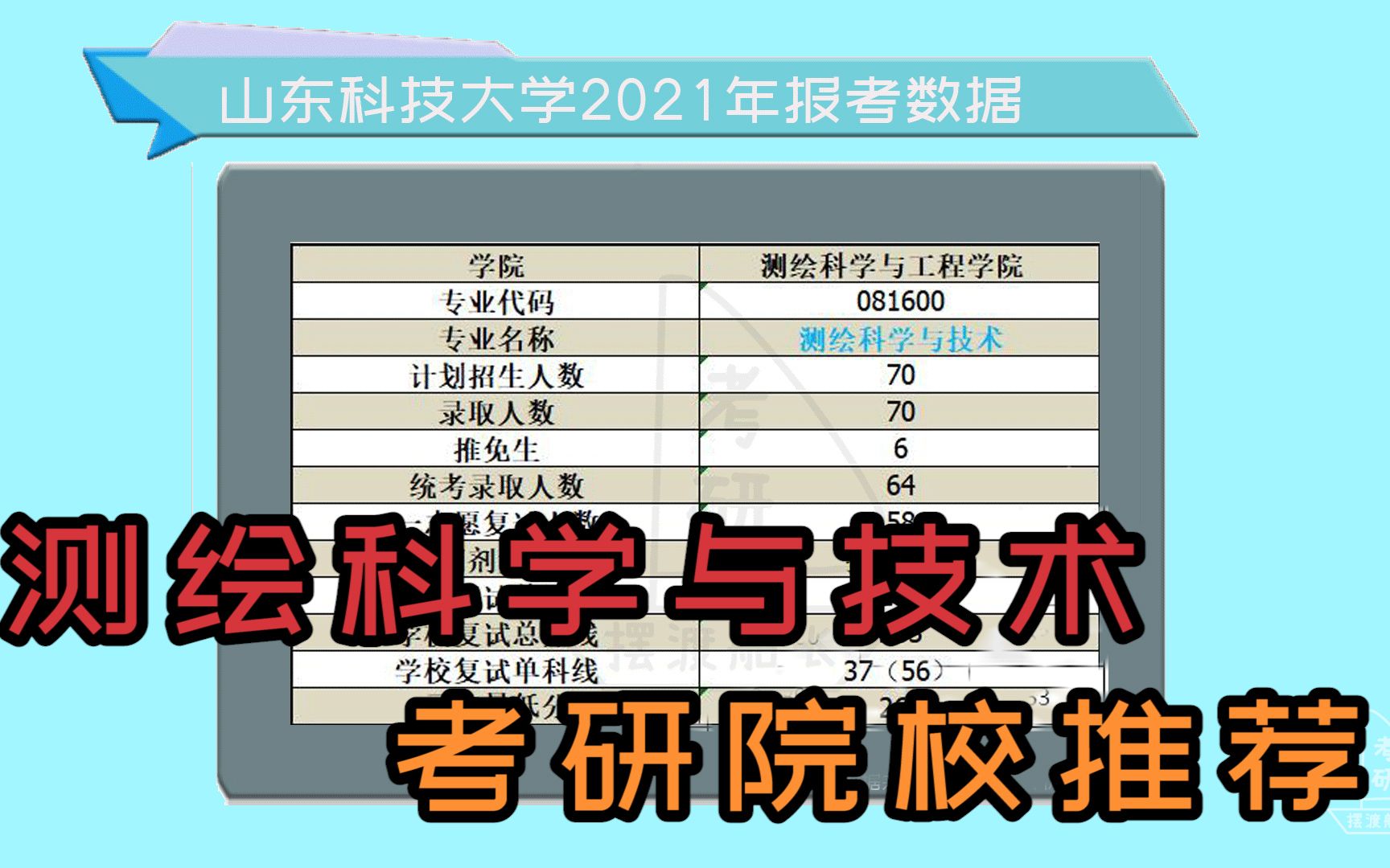 【测绘科学与技术】考研宝藏大学 非双院校推荐(山东科技大学)2021年考研数据哔哩哔哩bilibili