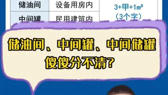 一级消防工程师：储油间、中间罐、中间储罐傻傻分不清？